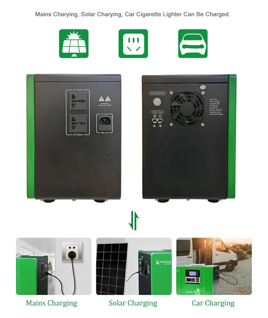 Mains Charging, Solar charging