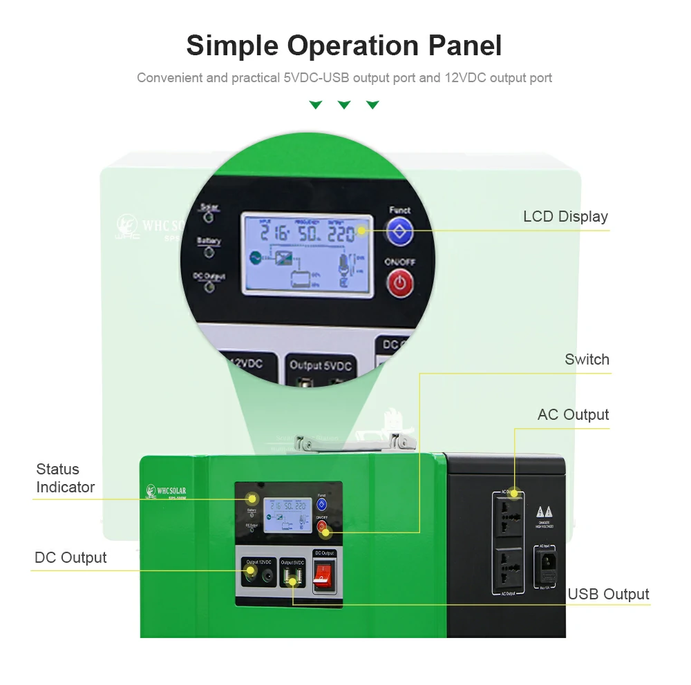 Simple operation panel